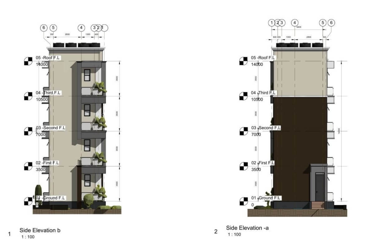 Apartments for Sale in Muyenga Bukasa, Kampala – High ROI